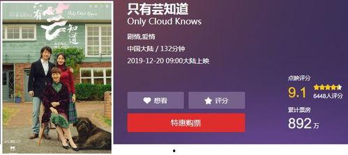 超低评分国产大片在线观看,在线观看却意外爆火，究竟隐藏何等秘密？