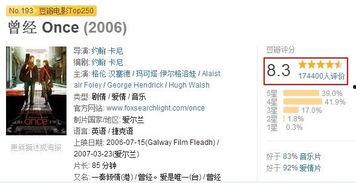 yw193.ccm国产永久在线,揭秘国内影视资源平台的魅力与挑战