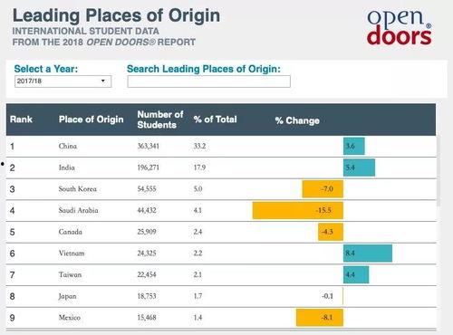 国产真实高中生在线网站,青春校园生活全景展现